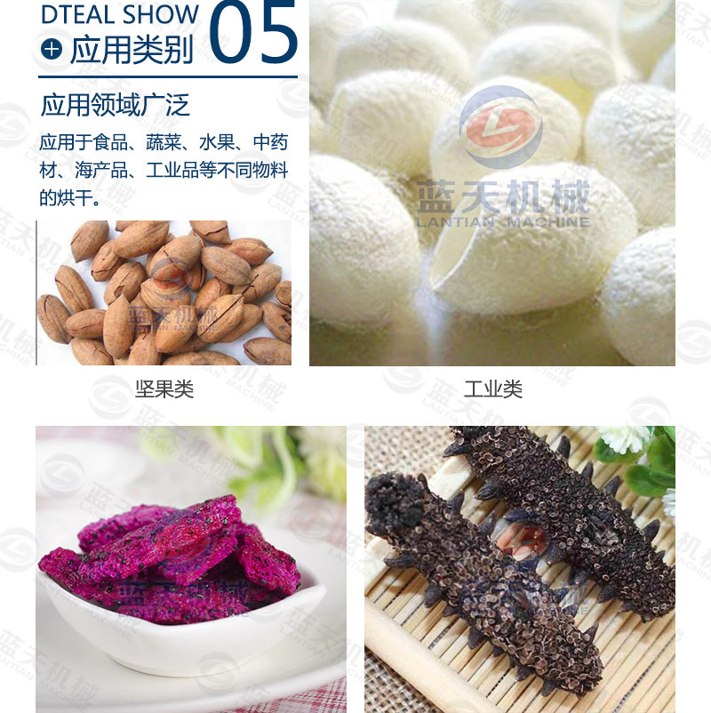 蠶繭烘干機(jī)應(yīng)用類(lèi)別